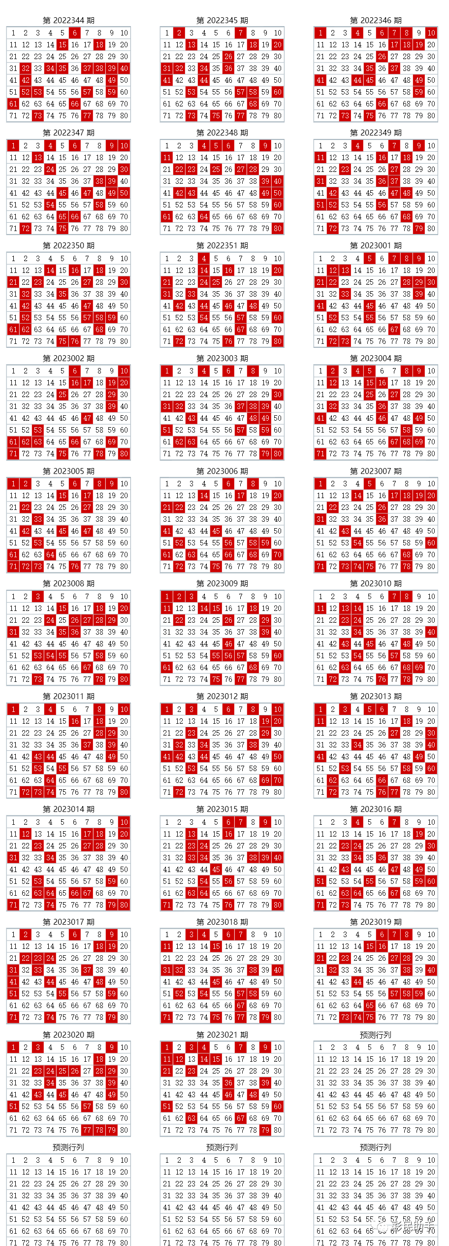 2025年1月12日 第4页