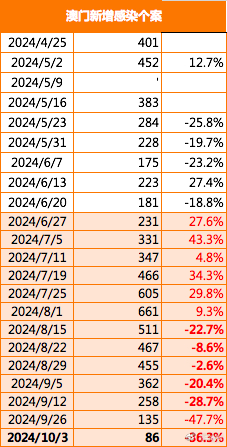 2025年1月13日 第57页