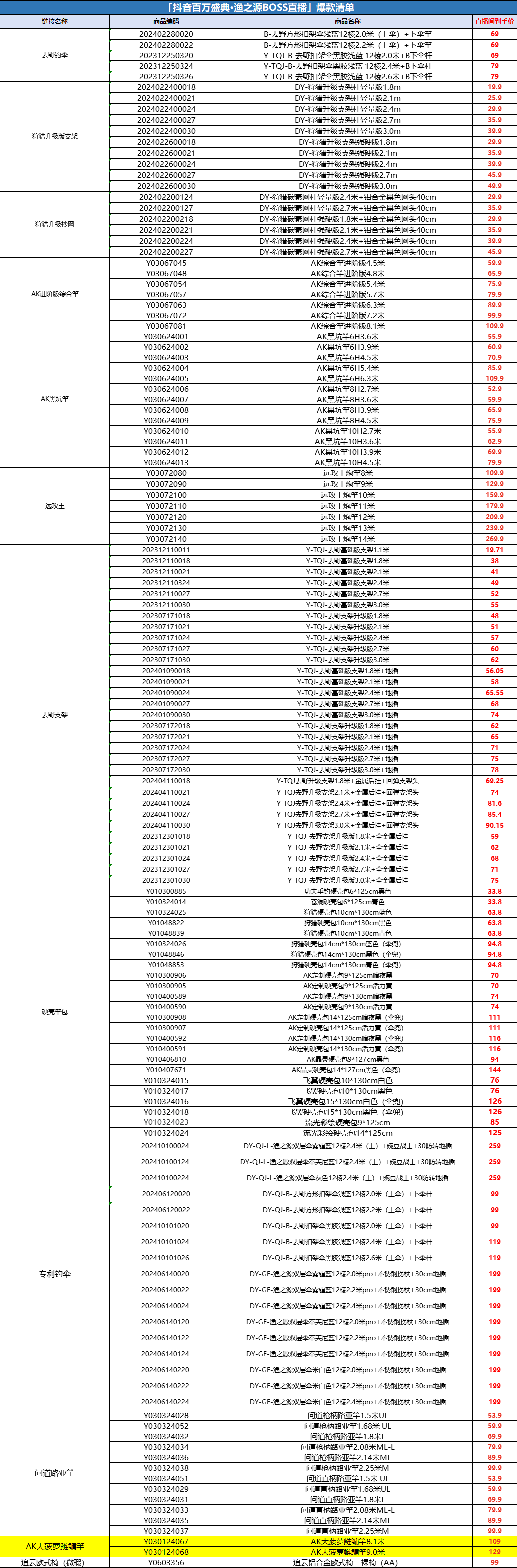 2024年澳门今晚开奖号码现场直播,探索澳门开奖直播，2024年澳门今晚开奖号码现场直播展望