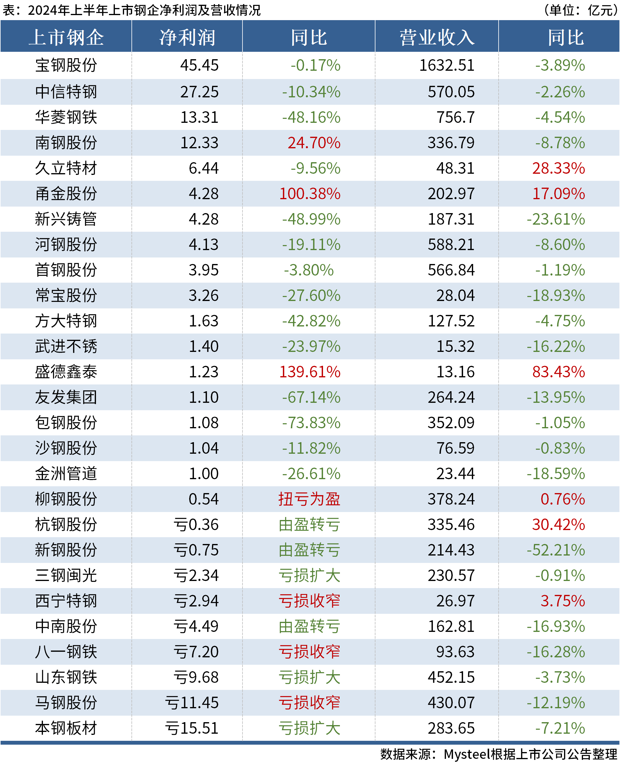 62827澳彩资料2024年最新版,最新发布！2024年最新版62827澳彩资料解析