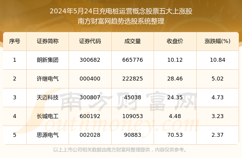 2O24新奥最精准最正版资料,揭秘2024新奥最精准最正版资料，全方位解读与深度探讨