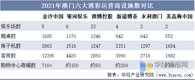 澳门正版内部传真资料大全版特色,澳门正版内部传真资料大全版特色解析