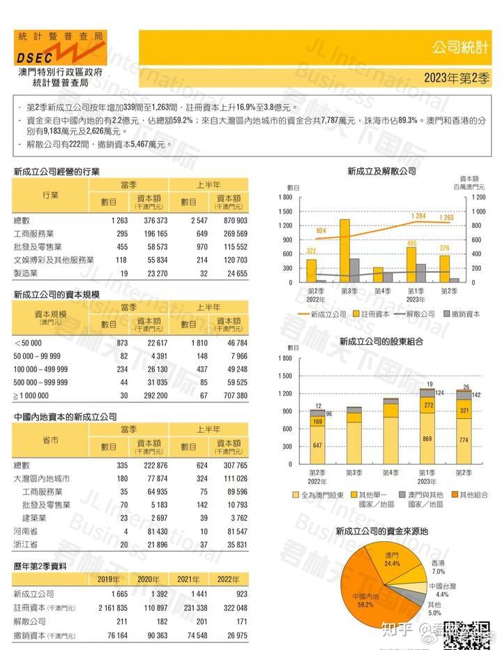 2024新澳门历史开奖记录查询结果,揭秘澳门新历史开奖记录查询结果——探索背后的故事与数据（XXXX年回顾）