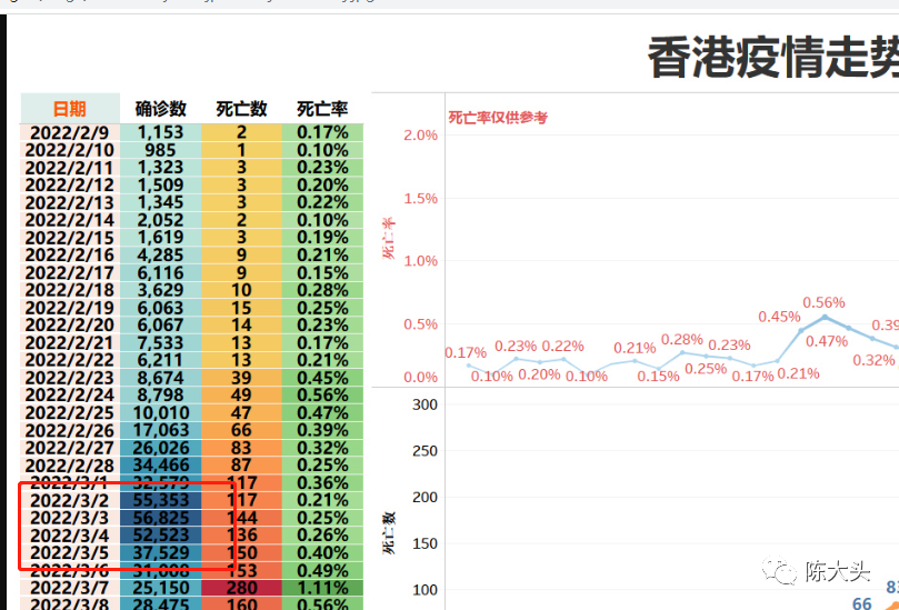 引蛇出洞 第3页