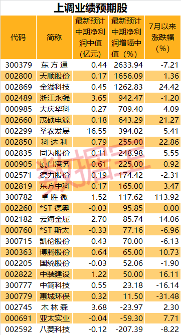 澳门一码中精准一码资料一码中,澳门一码中精准预测与资料揭秘，警惕背后的风险与犯罪问题