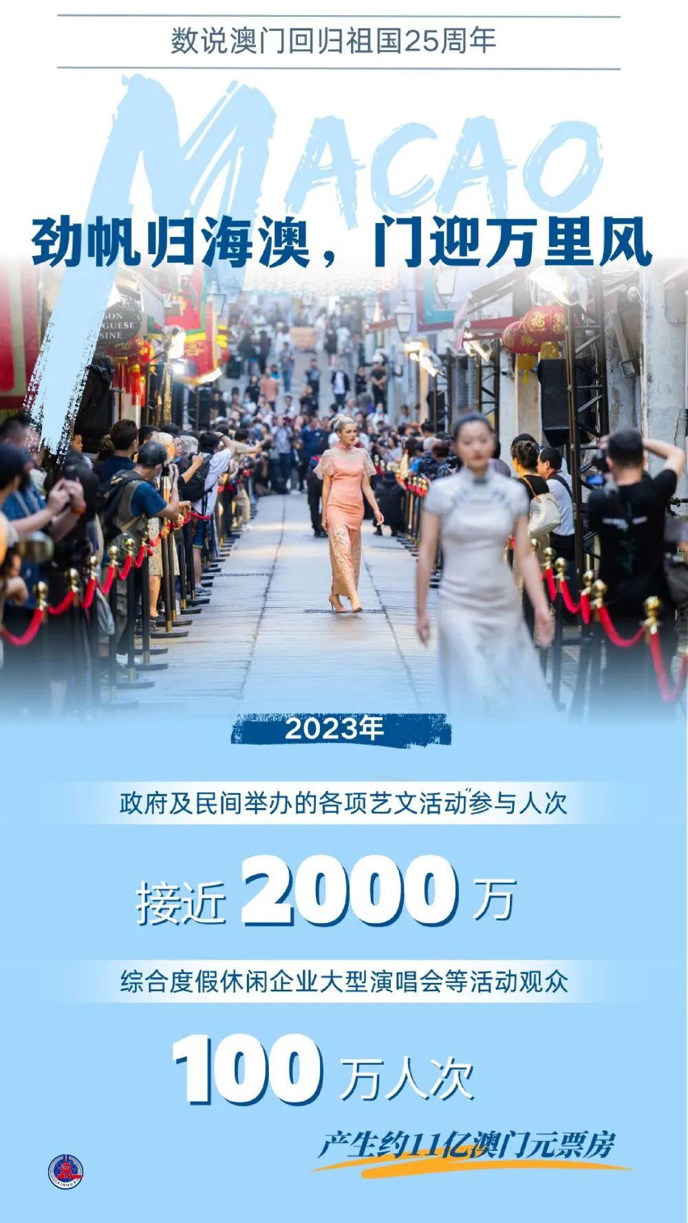 2024年奥门资料大全,澳门资料大全，探索澳门在2024年的多元魅力