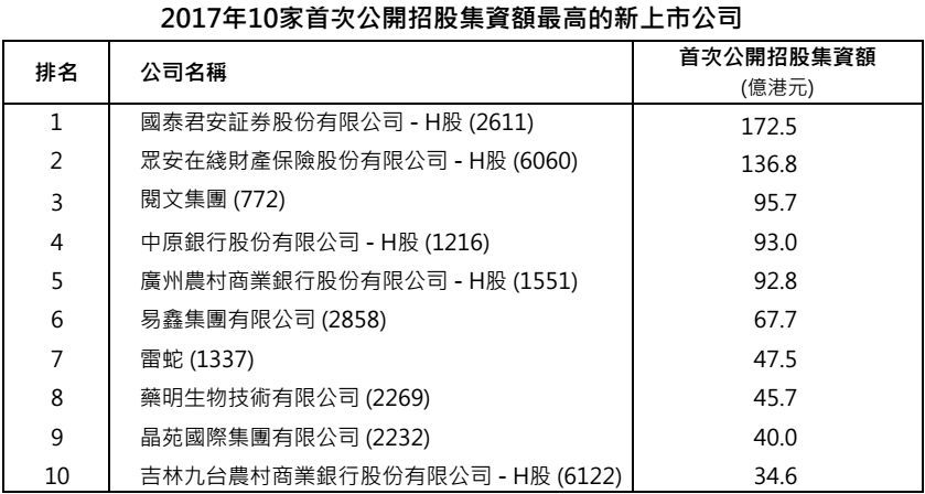 2024香港港六开奖记录,揭秘香港港六开奖记录，历史、数据与未来展望