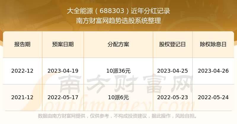 2024新奥历史开奖记录46期,揭秘新奥历史开奖记录第46期，探寻背后的故事与启示