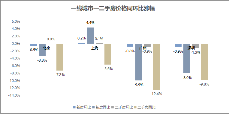 新澳今天最新资料2024,新澳地区最新资料概览（2024年）