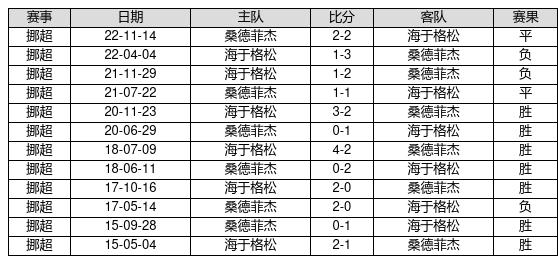 2024香港正版全年免费资料,探索香港正版全年免费资料，2024的全新机遇与挑战