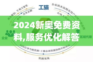 2025年新奥正版资料免费大全,2025年新奥正版资料免费大全，探索与期待