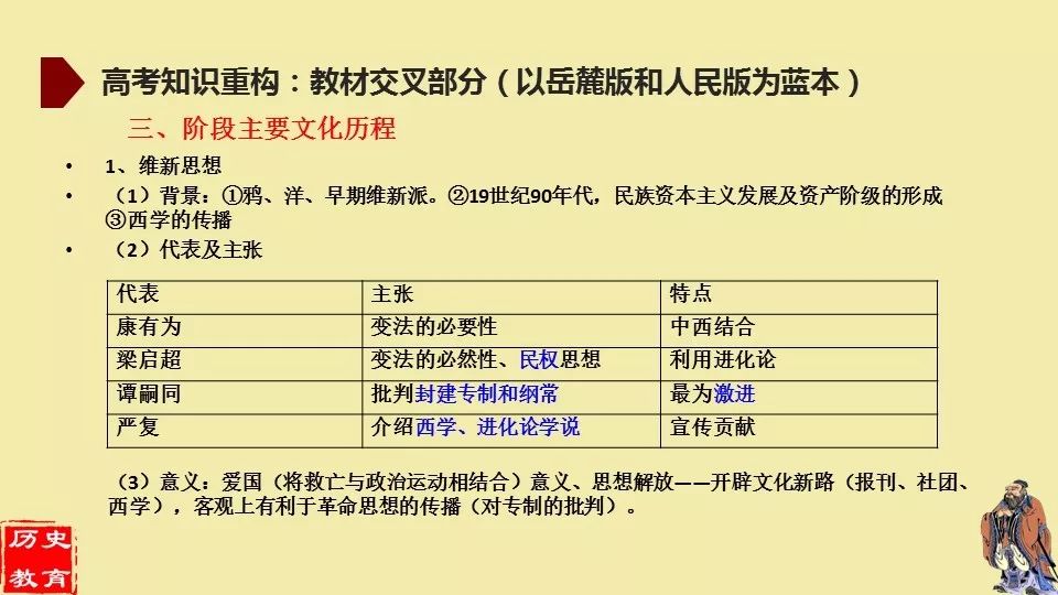 惊弓之鸟 第2页