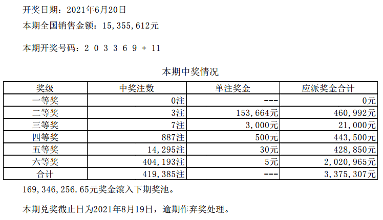 澳门六开彩开奖结果开奖记录2025年,澳门六开彩开奖结果开奖记录2025年