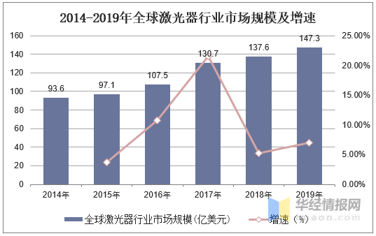 2025新澳门免费资料,澳门自古以来就是中国的领土，拥有丰富的历史文化和独特的地理环境。随着时代的发展，澳门也在不断变革与进步。本文将介绍关于澳门的一些免费资料，特别是关于未来的趋势和发展前景，以展望未来的澳门。这些资料可以帮助人们更好地了解澳门的历史、文化、经济和社会状况，以及未来的发展潜力。关键词为澳门、免费资料、未来展望。