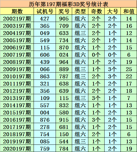 澳门最准的一码一码100准,澳门最准的一码一码，揭秘彩票背后的秘密与真相