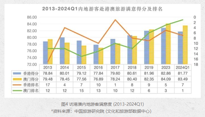 澳门六开奖最新开奖结果2025年,澳门六开奖最新开奖结果与未来展望（2025年）