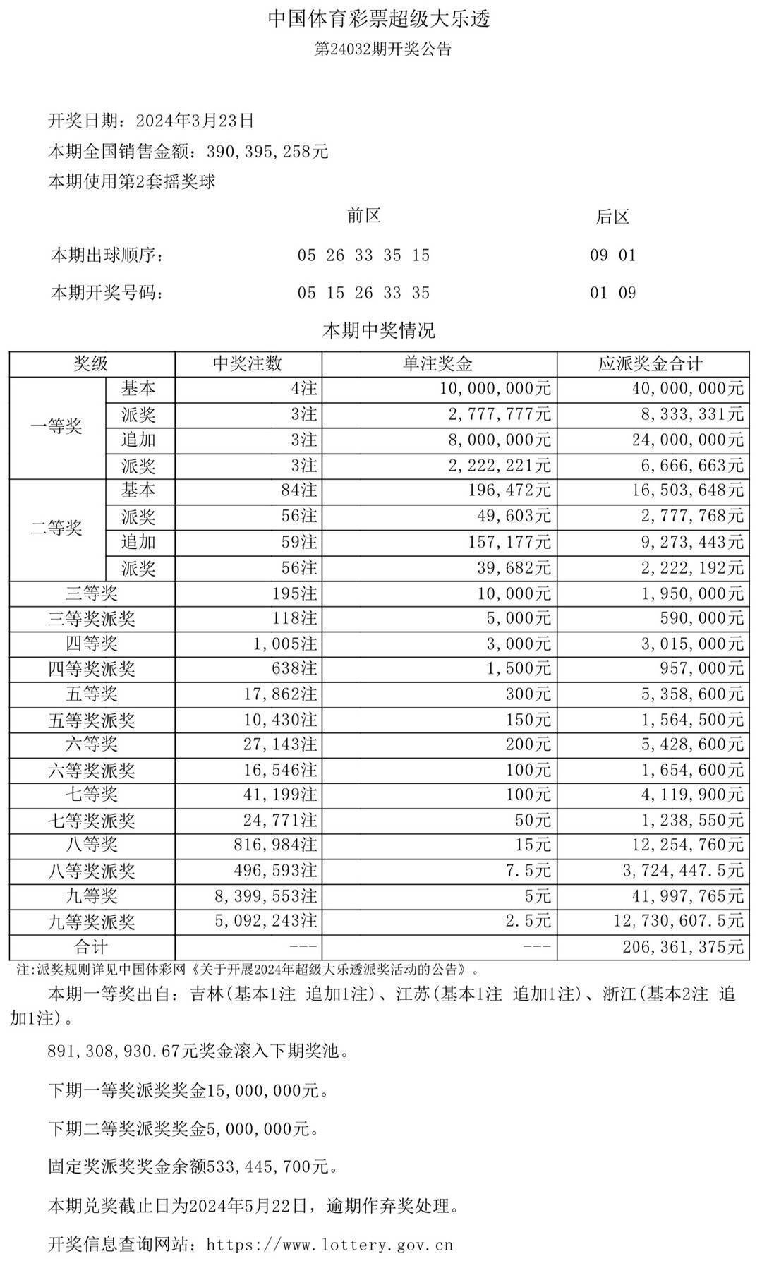 2025年1月20日 第40页