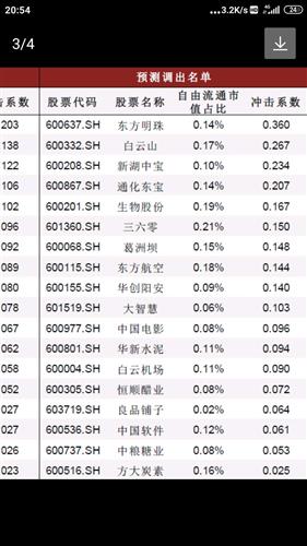 最准一码一肖100%噢,揭秘最准一码一肖，探寻预测真相的旅程（100%准确率真的存在吗？）