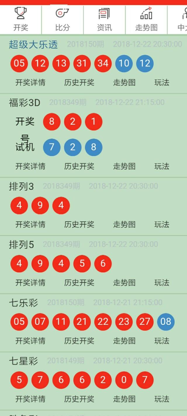 新澳门今晚开奖结果查询,新澳门今晚开奖结果查询——探索彩票背后的故事