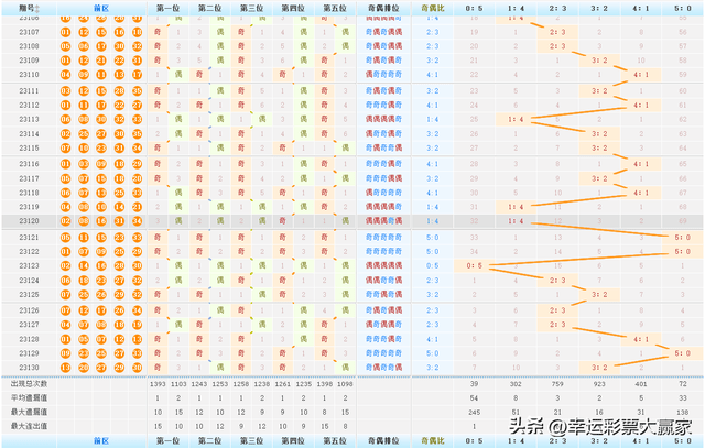 新奥门开奖结果+开奖结果,新澳门开奖结果及开奖分析