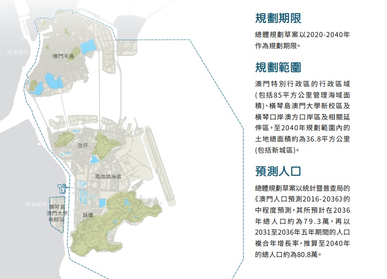 2025年澳门内部资料,澳门内部资料概览，展望2025年