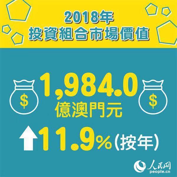 2025澳门正版资料大全,澳门正版资料大全——探索与解析（2025年最新版）