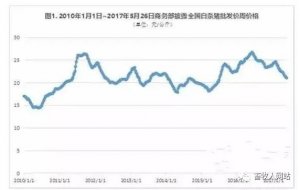 新澳开奖记录今天结果,新澳开奖记录今天结果——深度解析与预测