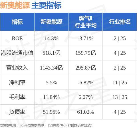 新奥正版资料与内部资料,新奥正版资料与内部资料的深度探讨