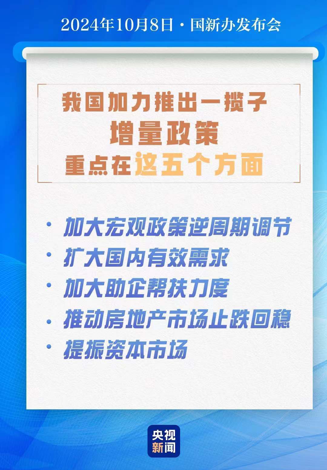 快讯通 第9页