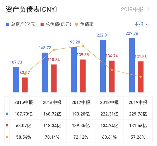 漏网之鱼