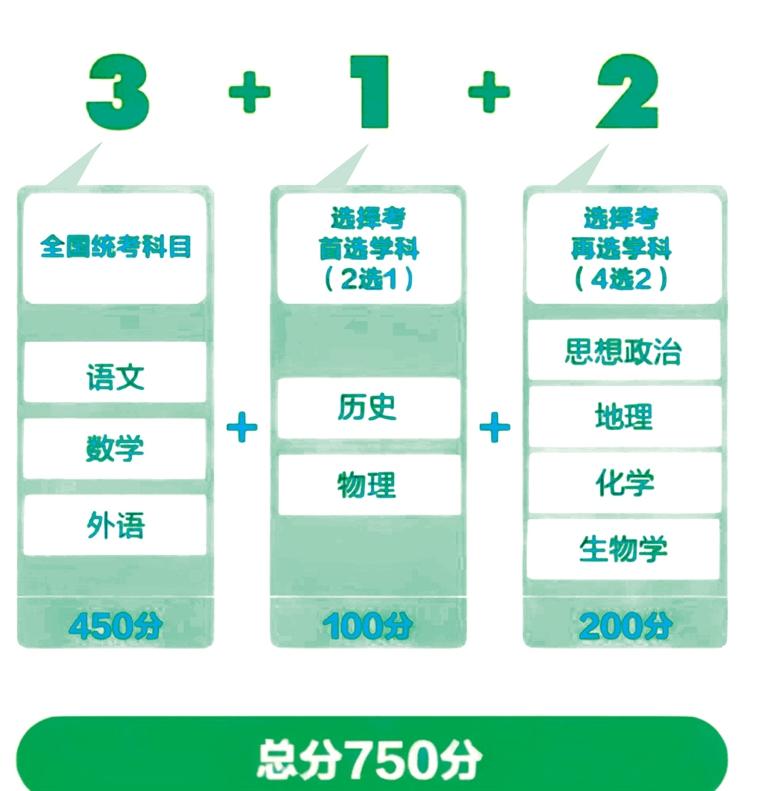 售前咨询 第8页