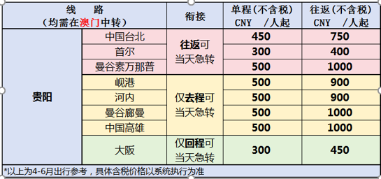 澳门六开奖结果2025开奖今晚,澳门六开奖结果2025年今晚开奖，探索彩票背后的故事