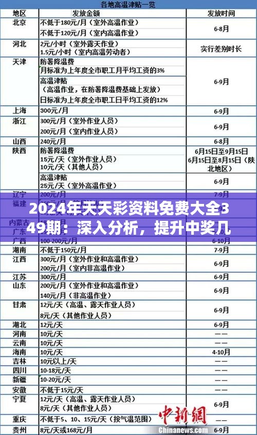 2025年天天彩免费资料,关于天天彩免费资料的未来展望，走向2025年