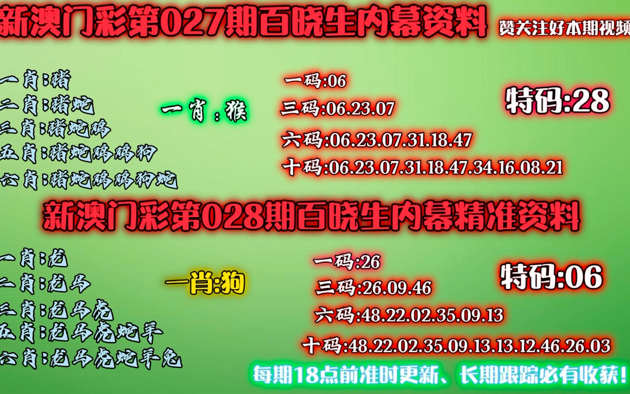 新澳门出今晚最准确一肖,新澳门出今晚最准确一肖——探寻生肖预测的奥秘