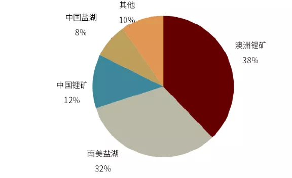 2025年正版资料免费大全最新版本亮点优势和亮点,探索未来知识宝库——2025正版资料免费大全最新版本的亮点优势与特色