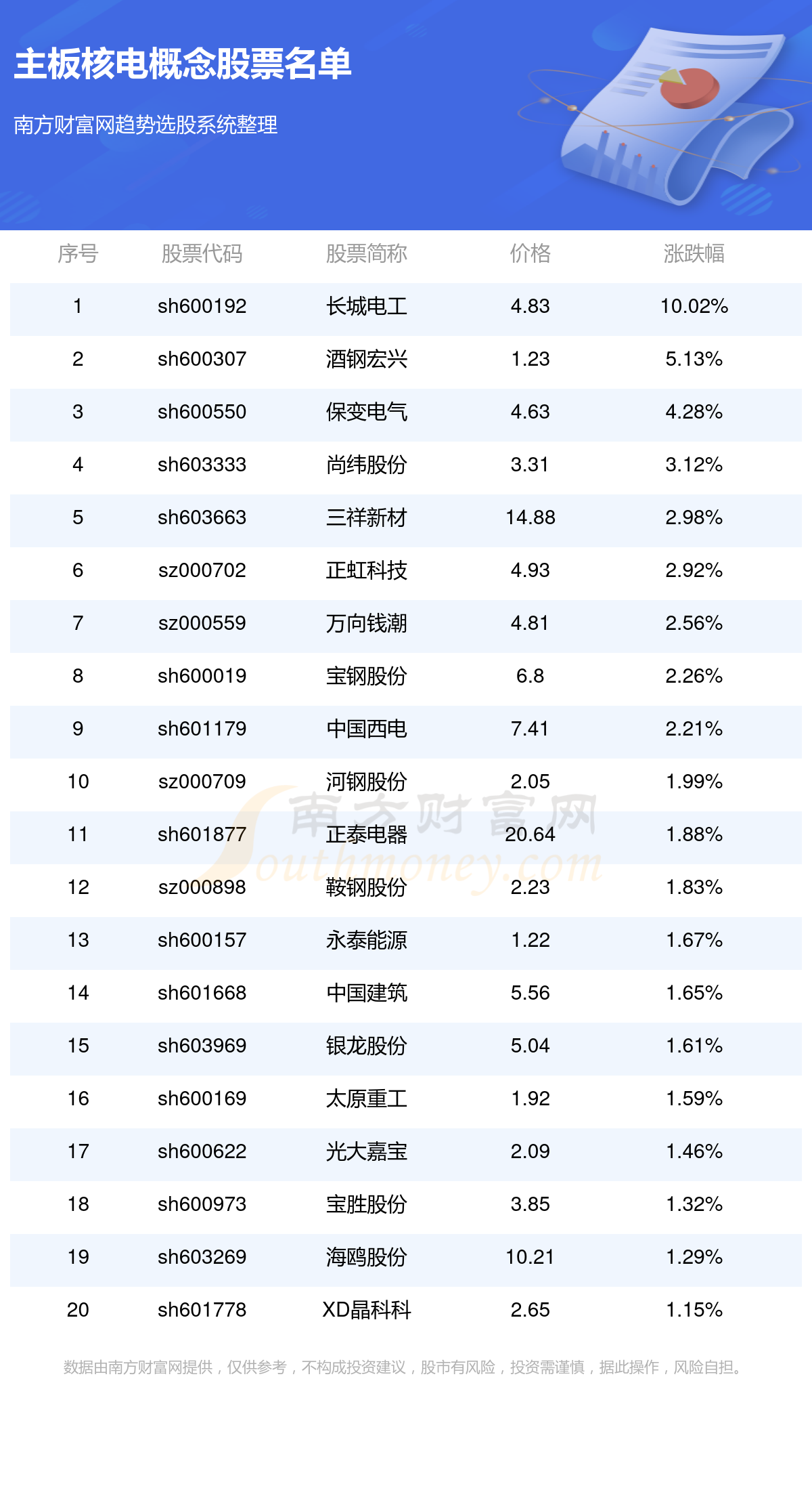 澳门六合大全003期 11-13-19-24-26-28U：02,澳门六合大全解析，探索第003期的数字奥秘（关键词，澳门六合大全003期 11-13-19-24-26-28U，02）