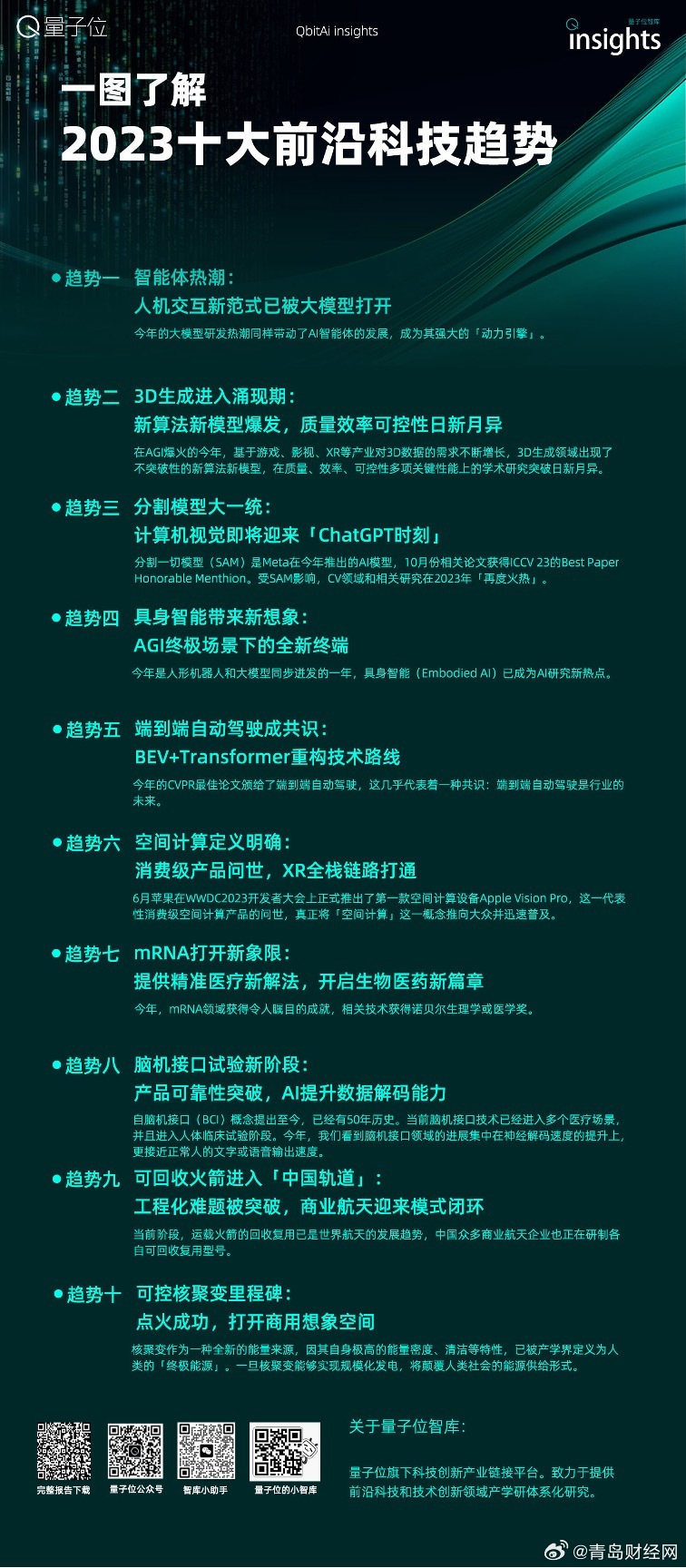 2025年全年资料免费大全优势002期 17-19-31-39-40-46A：26,探索未来，2025年全年资料免费大全优势002期及其独特价值