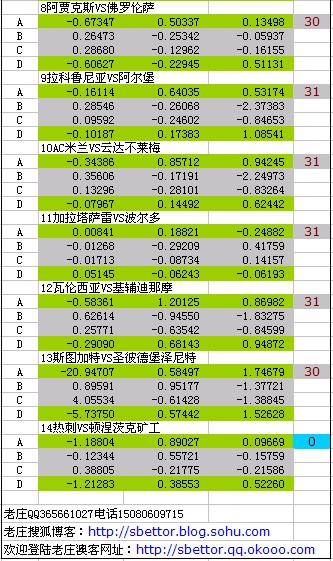 4949最快开奖资料4949093期 03-07-13-22-24-38C：25,探索最新开奖资讯，聚焦4949期最快开奖资料与独特组合分析