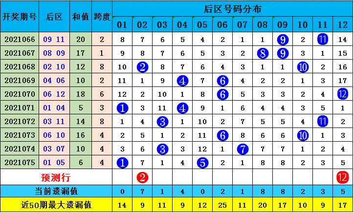 新澳门天天开奖结果022期 05-13-15-18-19-33Y：34,新澳门天天开奖结果第022期，探索数字背后的故事与启示